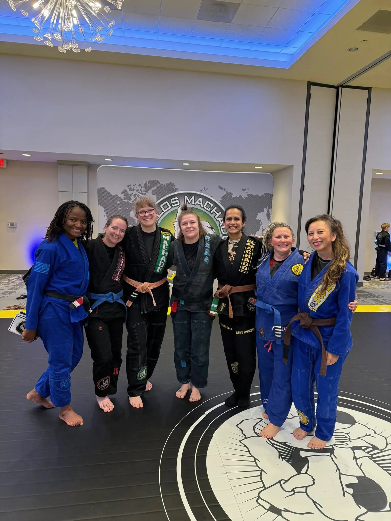 Machado Method Summit